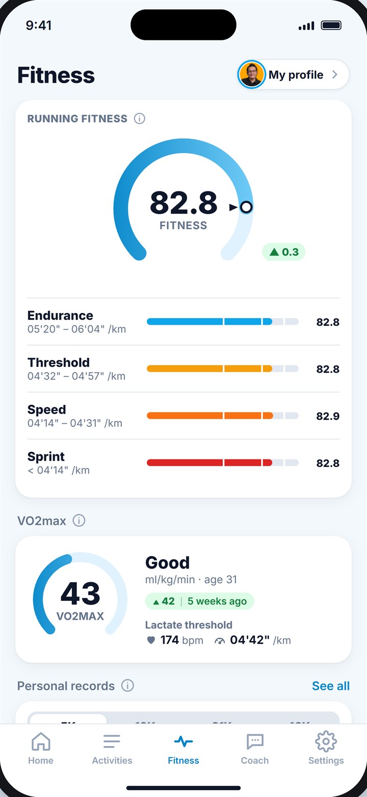 Windlace Fitness page with VO2max level